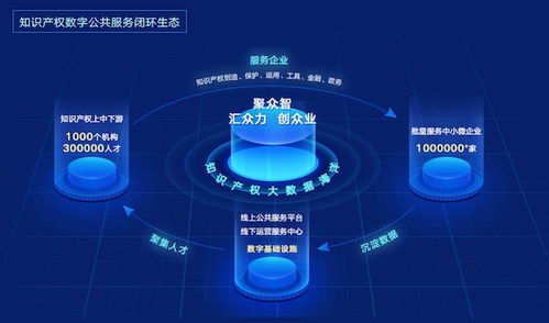 小商标成就大生意 这家知识产权平台从重庆走向全国