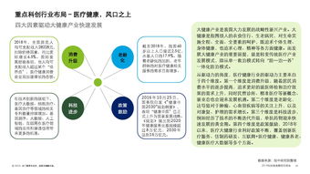 德勤咨询 投中信息 2019科创独角兽研究报告 附下载